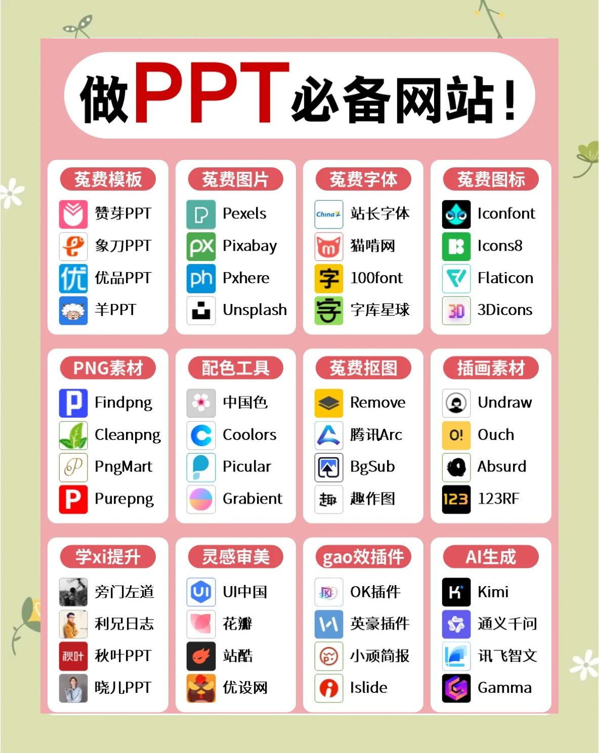 FTP地址配置指南:快速连接与安全设置